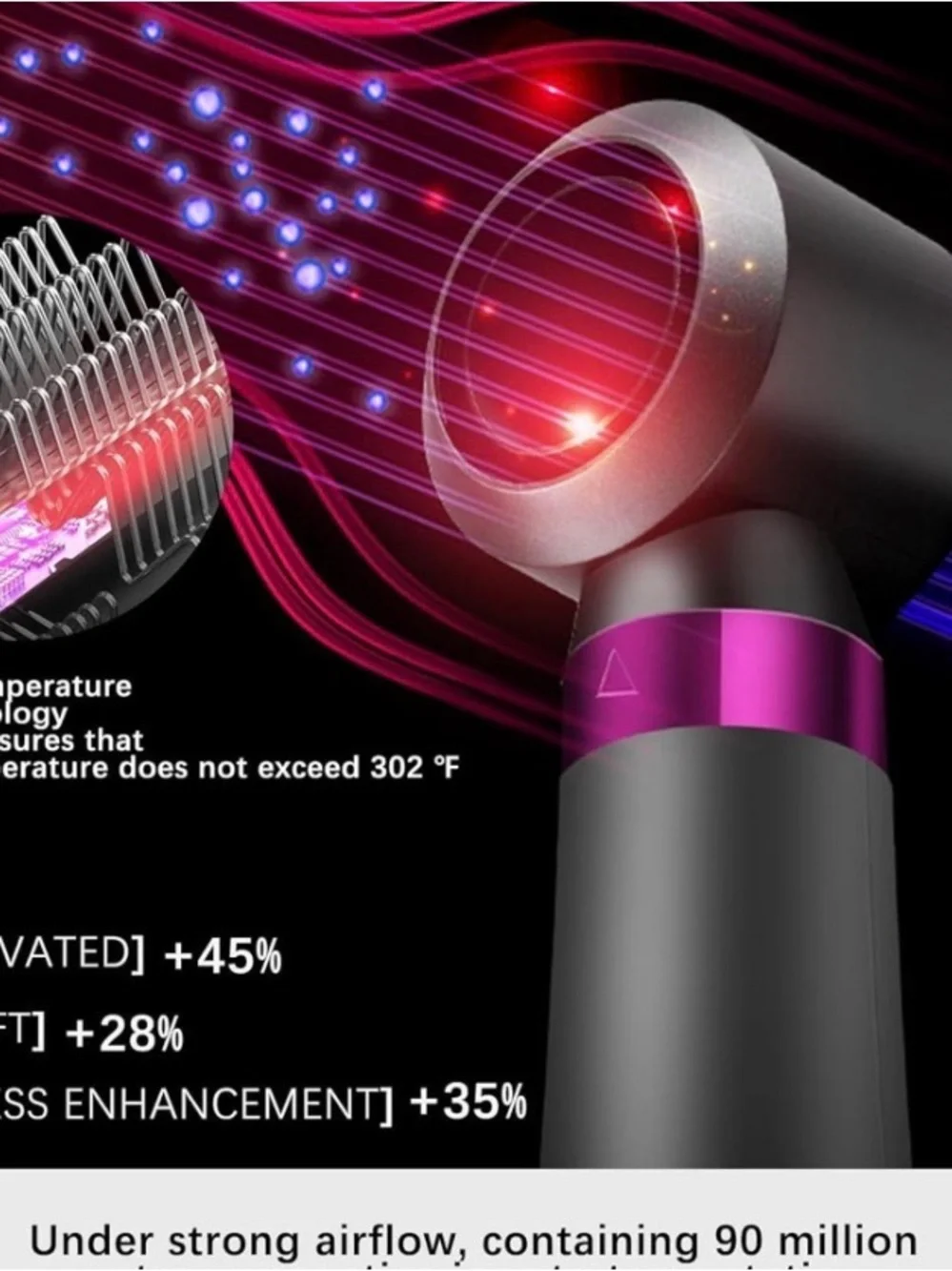 5 in 1 Hair Blower Brush Hairdryer-Detachable and Interchangeable Hot Tools